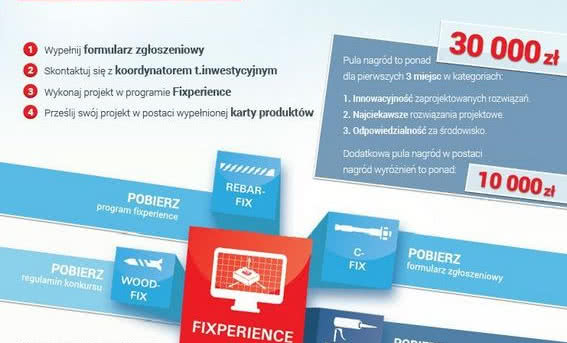 Projektuj efektywniej z FIXPERIENCE od fischer Polska