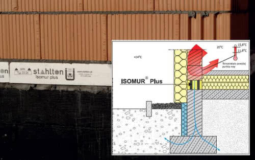 ISOMUR® Plus - skuteczna izolacja części cokołowej budynku ISOMUR® Plus - skuteczna izolacja części cokołowej budynku