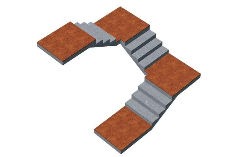 Schody trójbiegowe Schody trójbiegowe