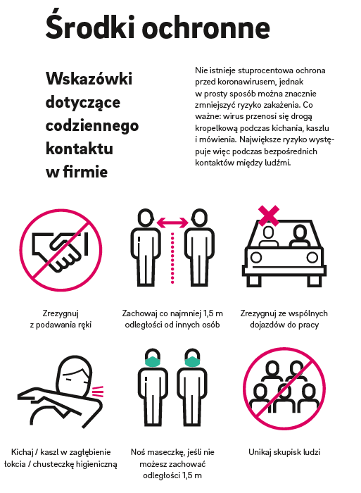 Środki ochronne wprowadzone w zakładach REHAU Polska