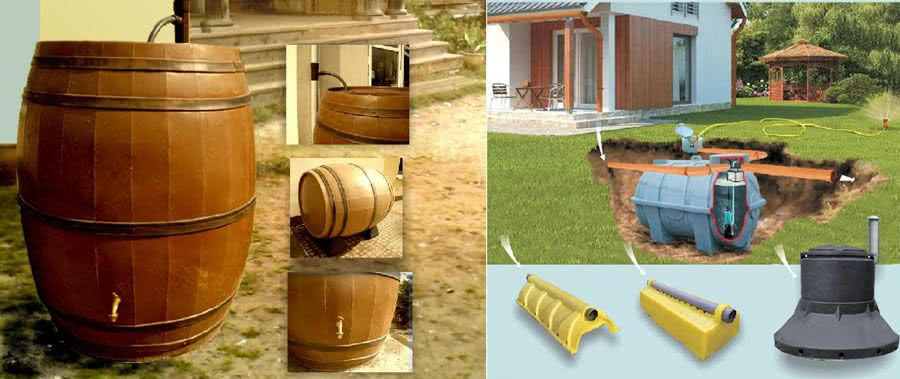 System gromadzenia wody RainJET-2300. fot. Gama Plastic