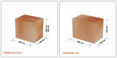 Pustaki ceramiczne UNI i MAX, fot. Ceramika Lewkowo Pustaki ceramiczne UNI i MAX, fot. Ceramika Lewkowo