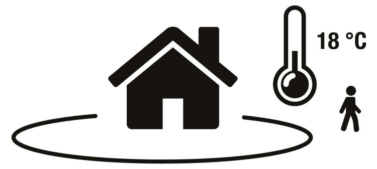 NEA smart 2.0